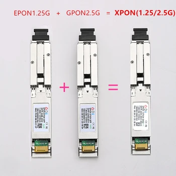 E/GXPON SFP ONU Stick с жак MAC SC Модул DDM pon 1490/1330 нм 1.25 /2.5 G XPON/EPON/GPON (1.244 Gbit/с/2.55 G) 802.3 ah E/GXPON