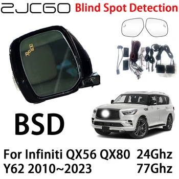 ZJCGO Автомобили BSD Радарът на Системата за Предупреждение За Откриване на Слепи зони Предупреждение За безопасно Шофиране за Infiniti QX56 QX80 Y62 2010 ~ 2023